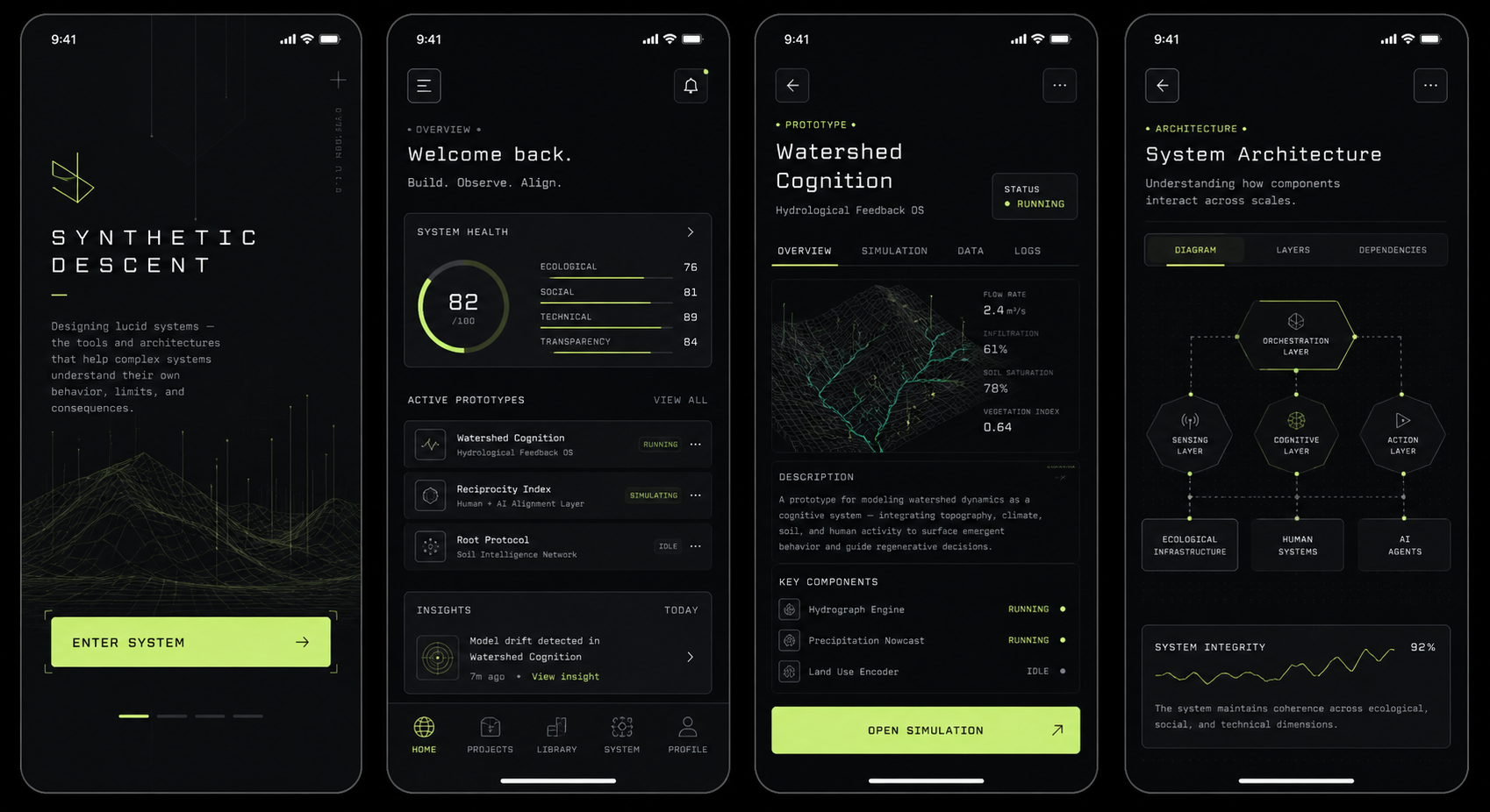 Synthetic Descent app mockup